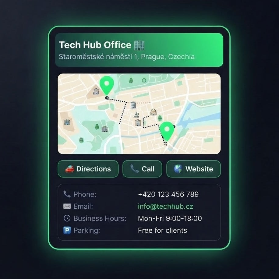 🗺️ Maps Widget